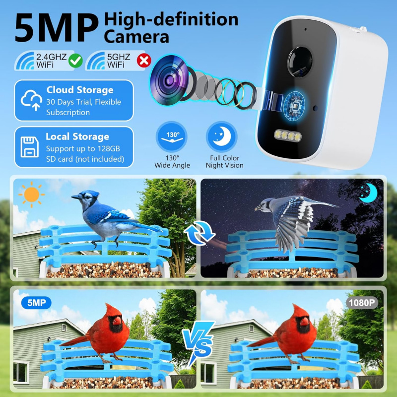 Smart Bird Feeder with Camera  - Smart Garden Ai ulasan dan harga