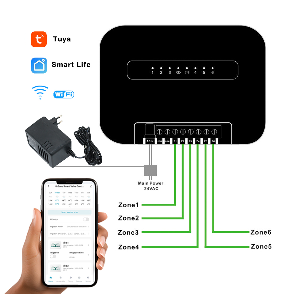 8 Zones Wifi Tuya Smart Garden - Smart Garden Kit ulasan dan harga