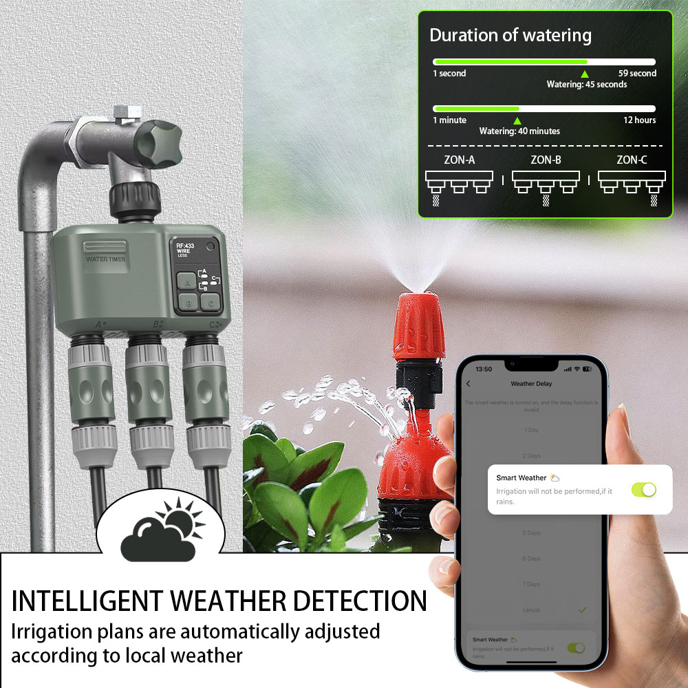 Tuya Wifi+RF433 3-outlet Water - Smart Garden Kit ulasan dan harga